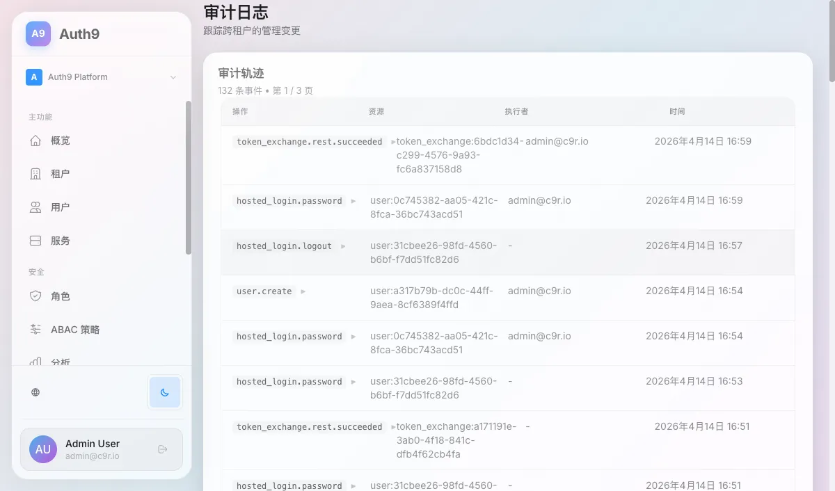 Auth9 审计日志